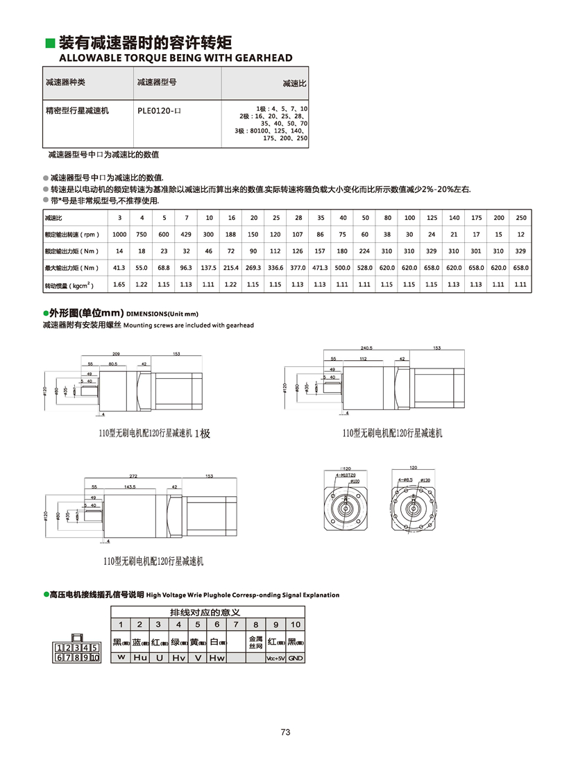 直流無(wú)刷電機(jī)說(shuō)明.jpg