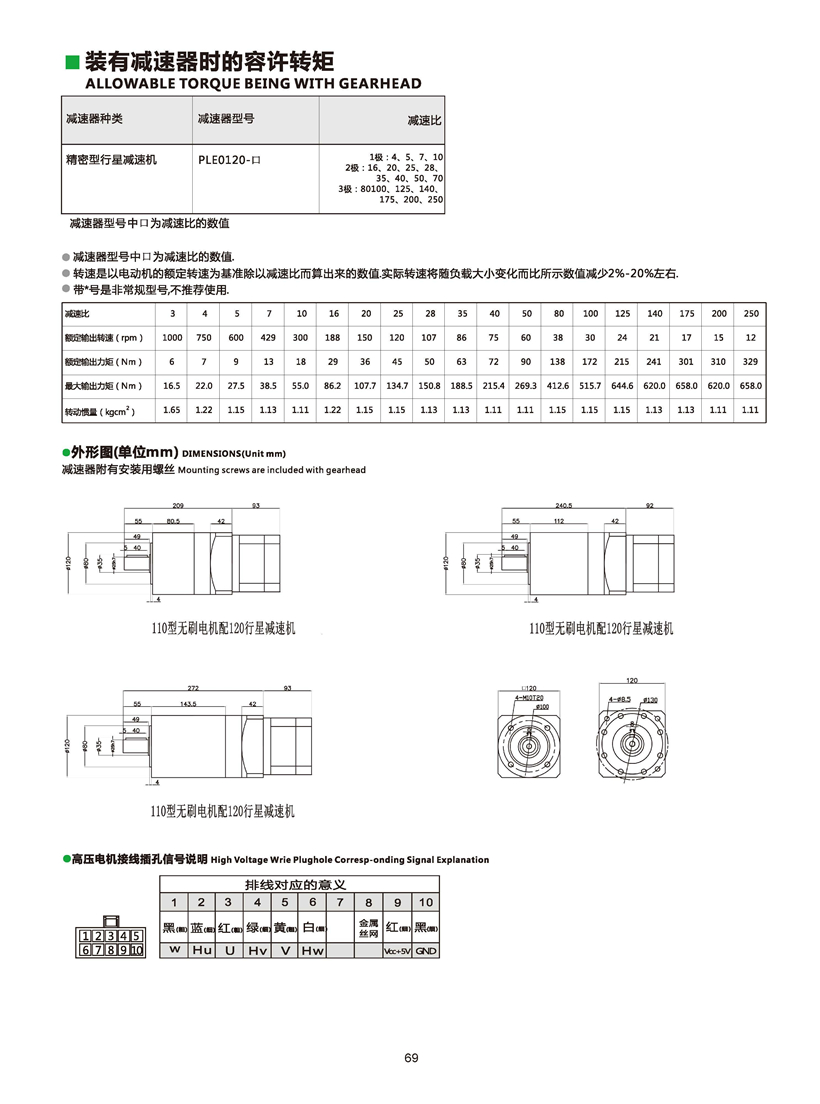 直流無刷電機參數(shù).jpg